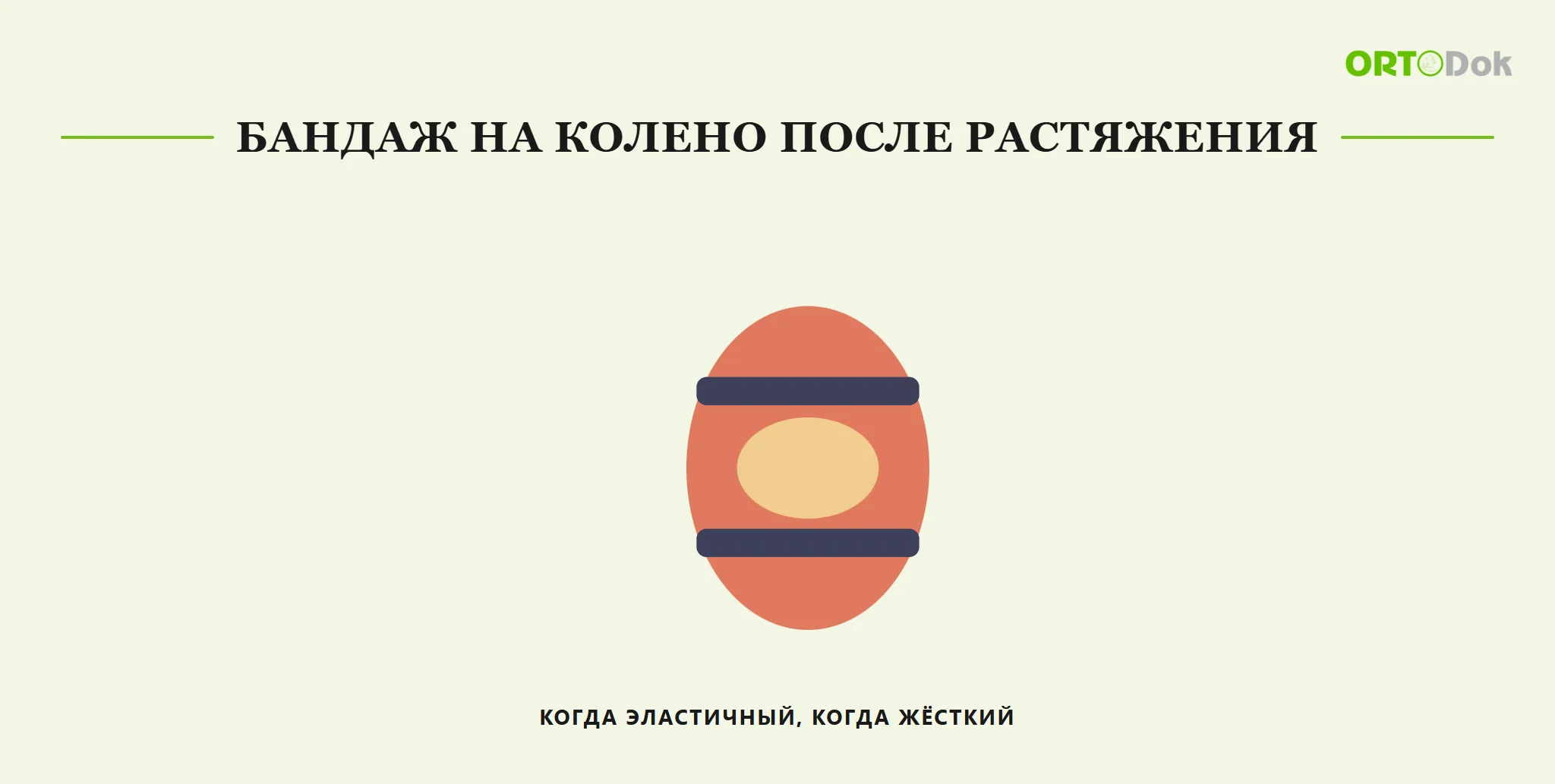 Бандаж на колено после растяжения: когда эластичный, когда жёсткий