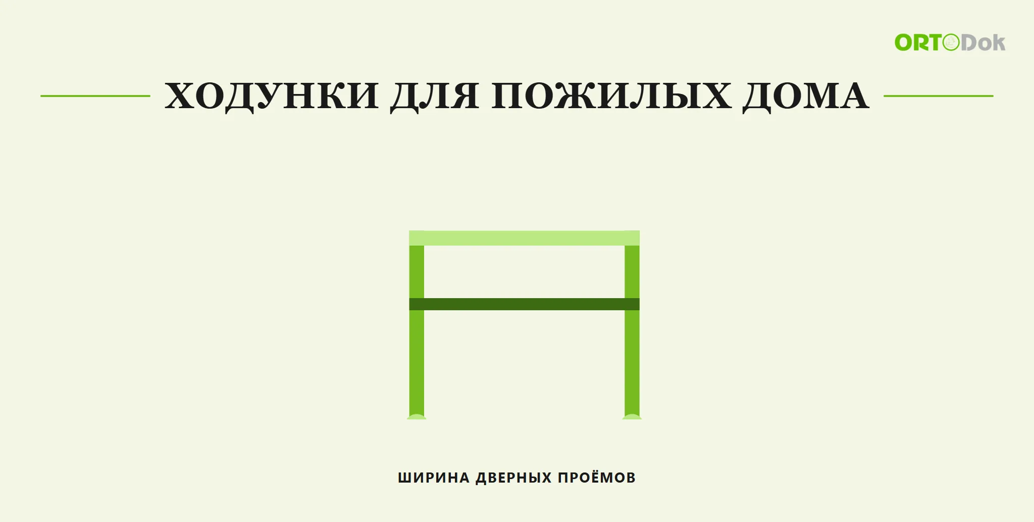 Ходунки для пожилых дома: ширина дверных проёмов