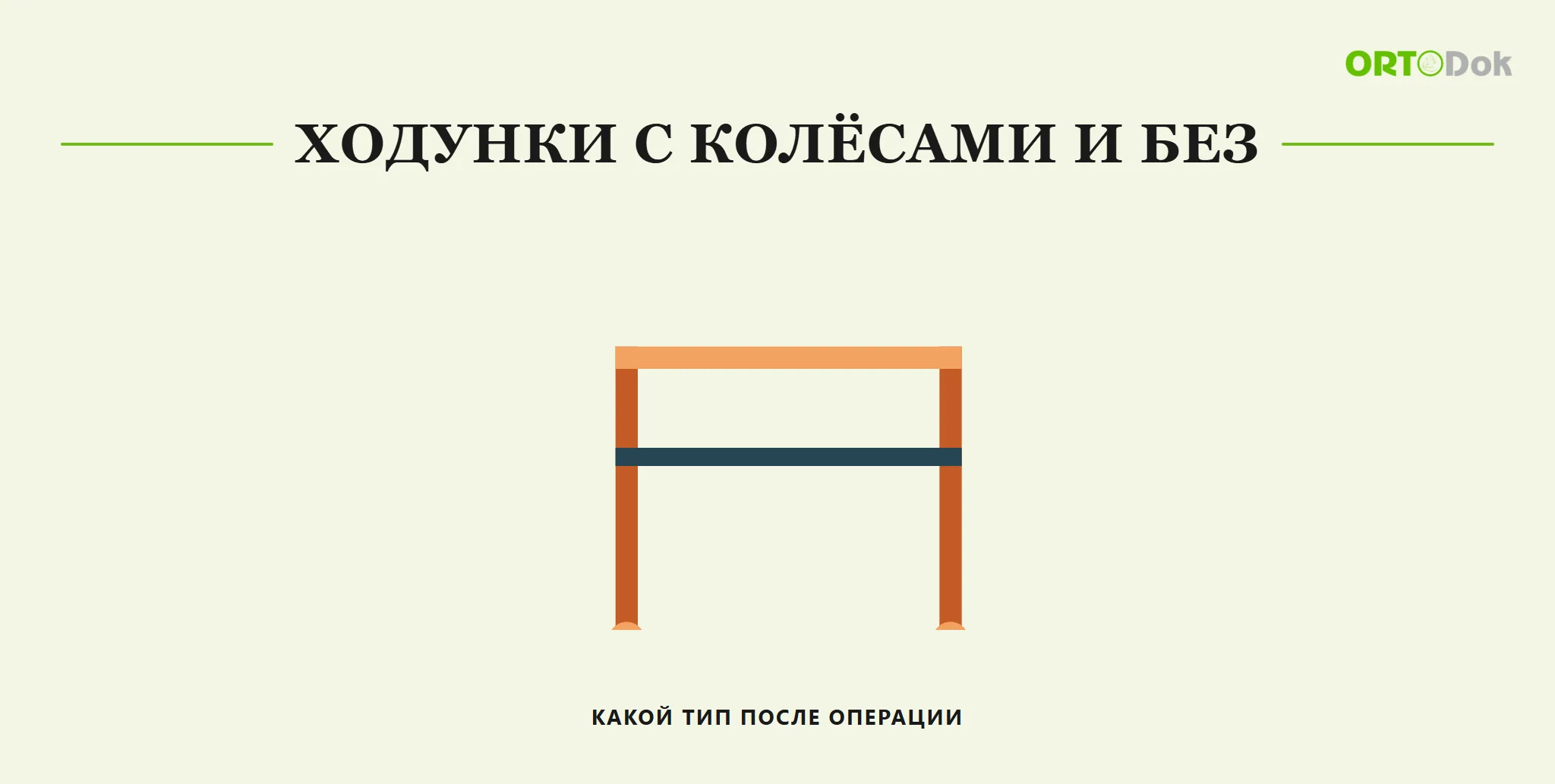 Ходунки с колёсами и без: какой тип после операции