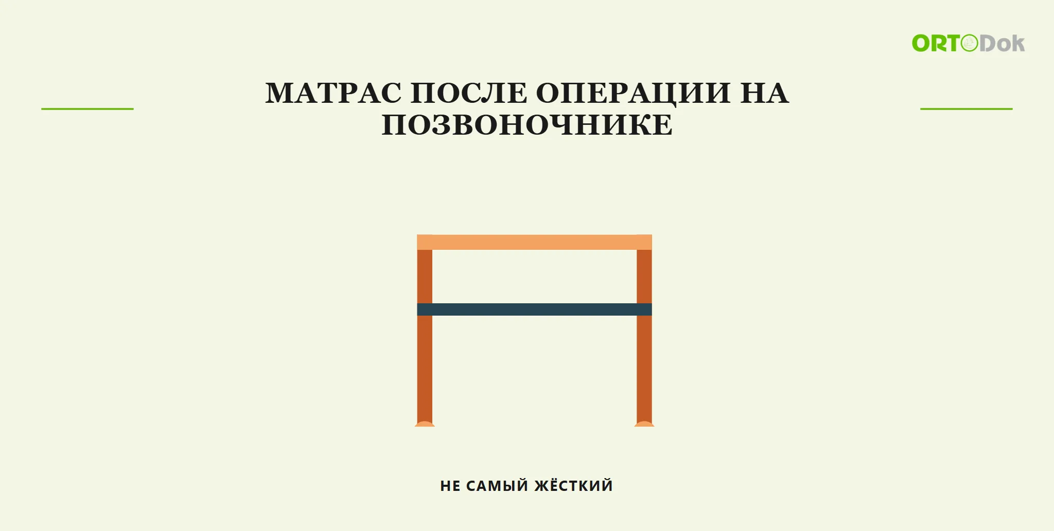Матрас после операции на позвоночнике: не самый жёсткий