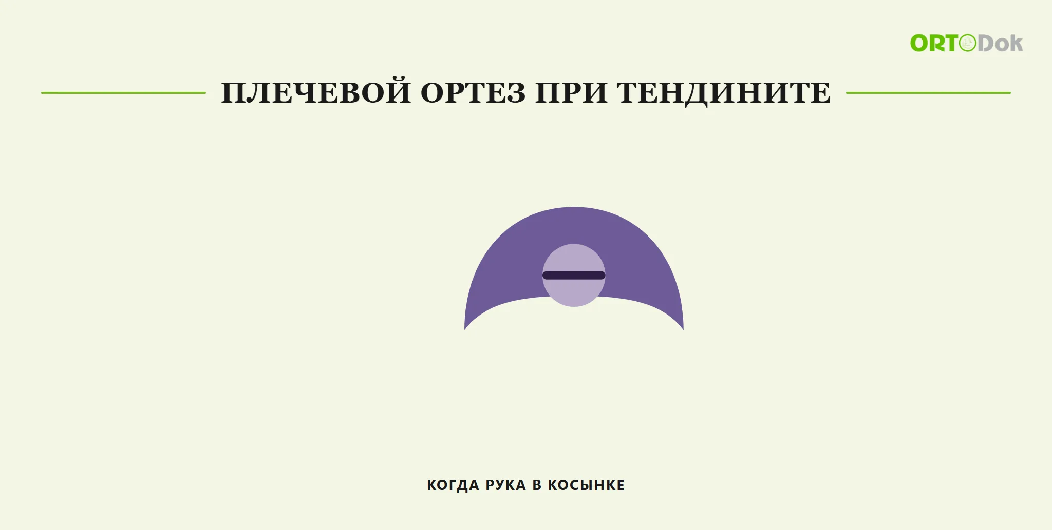 Плечевой ортез при тендините: когда рука в косынке