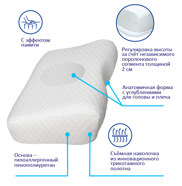 Как выбрать подушку для здорового сна