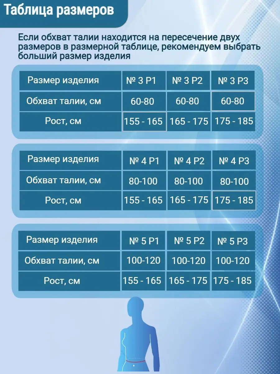 Корсет ортопедический грудопоясничный Б 504Э