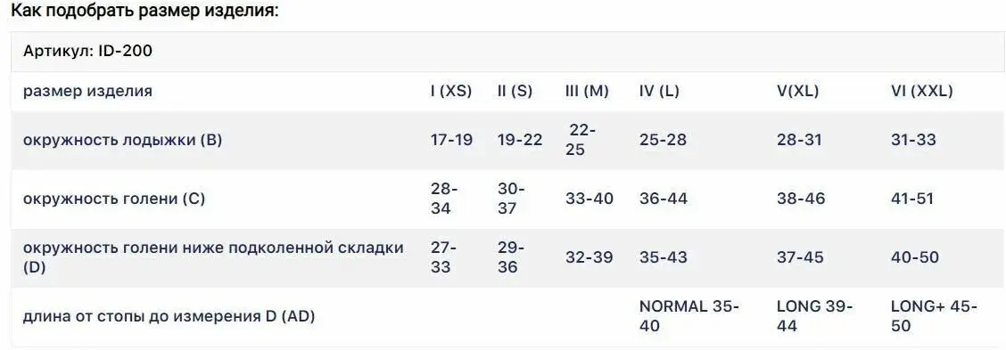 Гольфы с закрытым носком ID-200